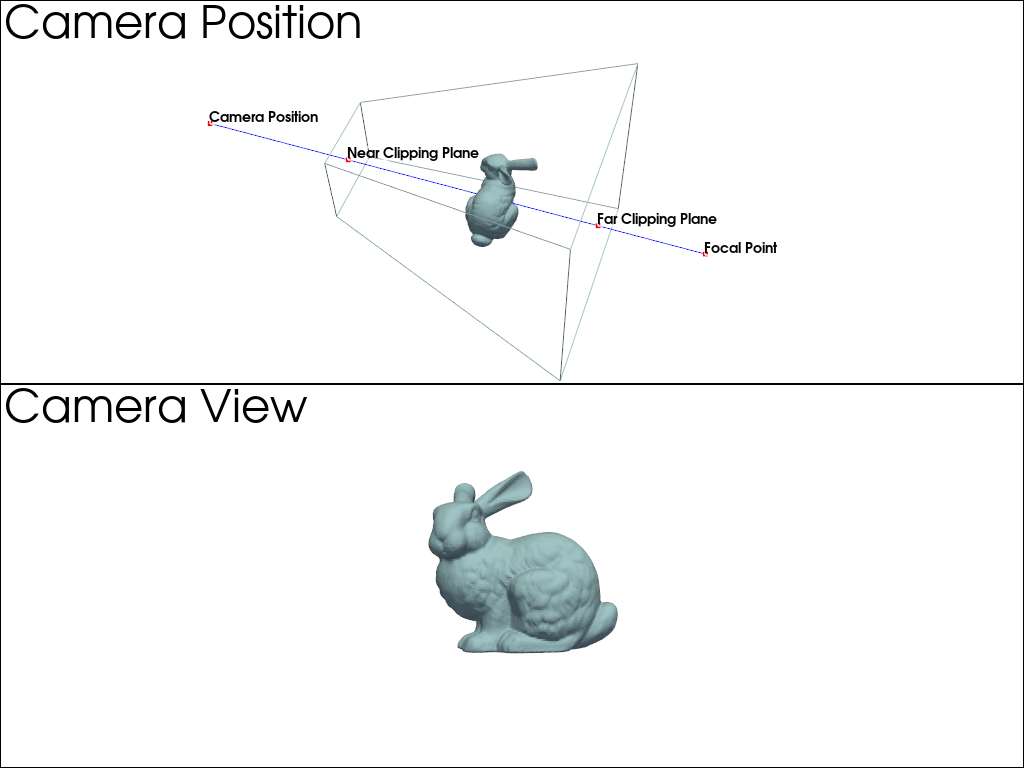 ../../_images/camera-bdc965aa430bf613_00_00.png