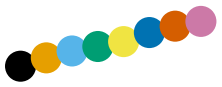 ../../_images/colormap_matplotlib_okabe_ito_deltaE.png