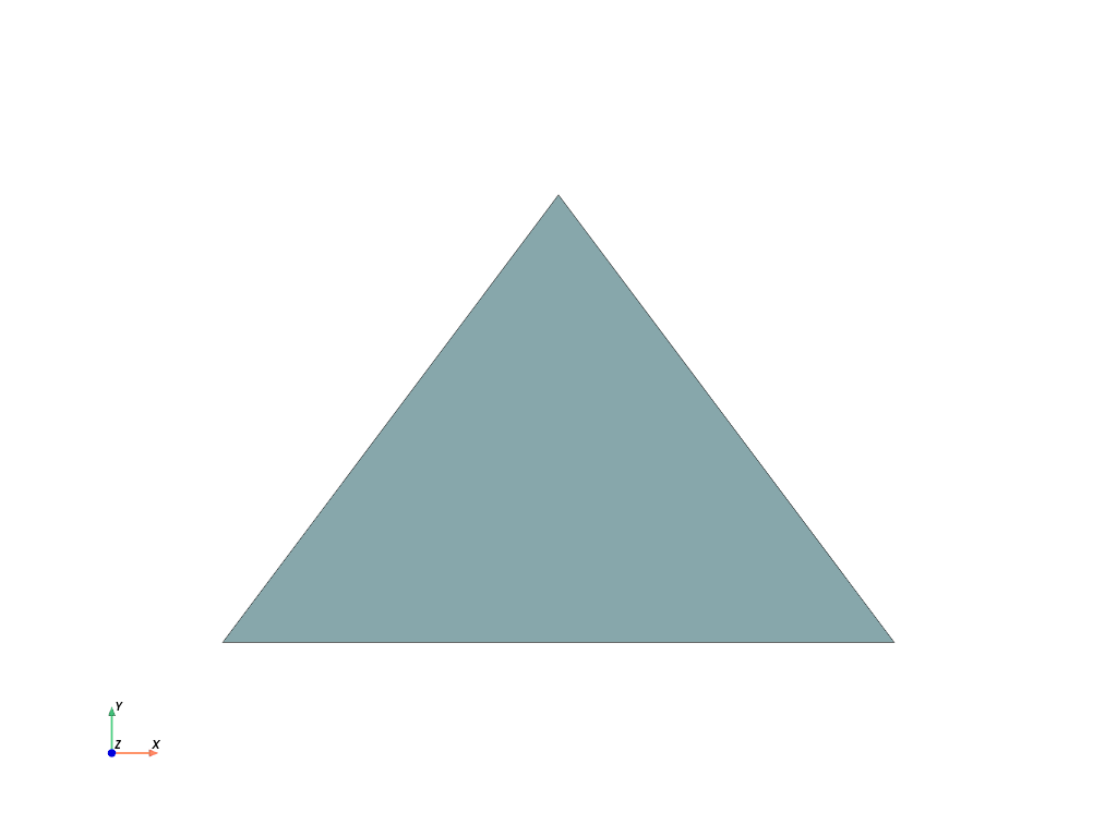 ../_images/data_model-3e7ae29214b3676b_00_00.png