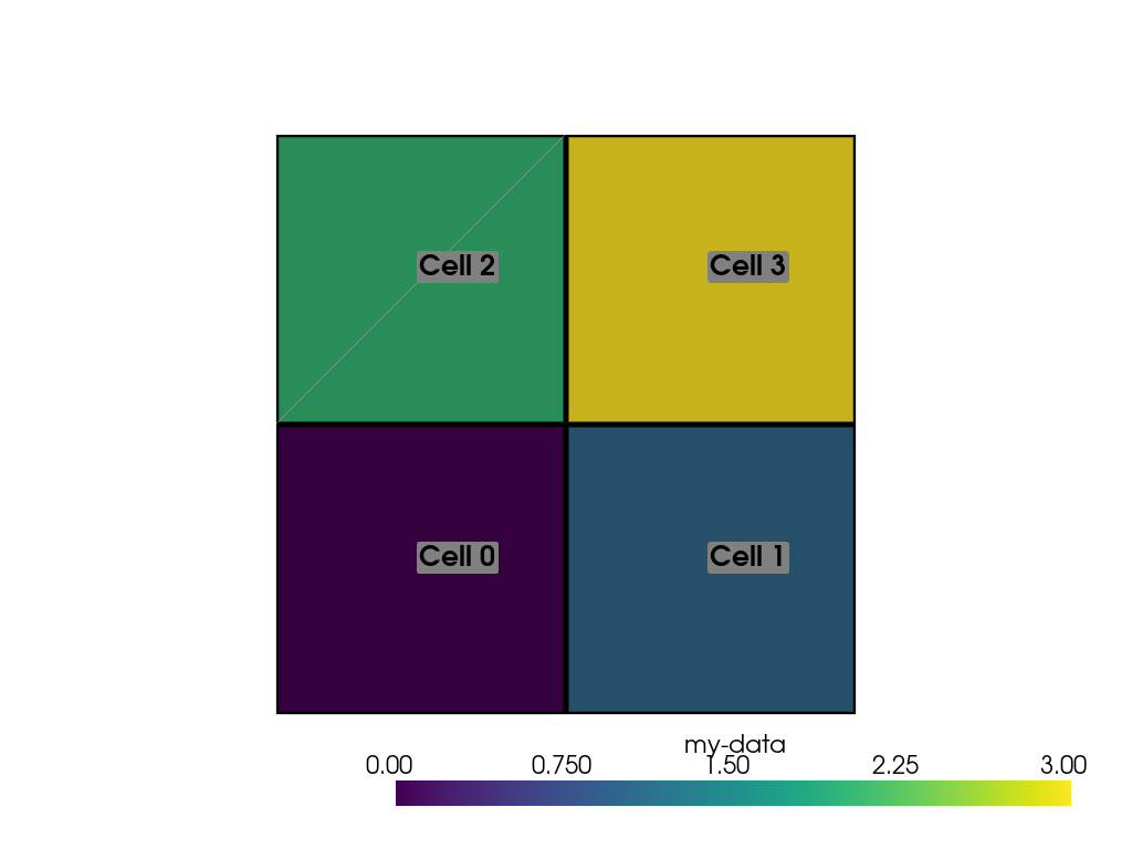 ../_images/data_model-9275823045aeeac0_00_00.png