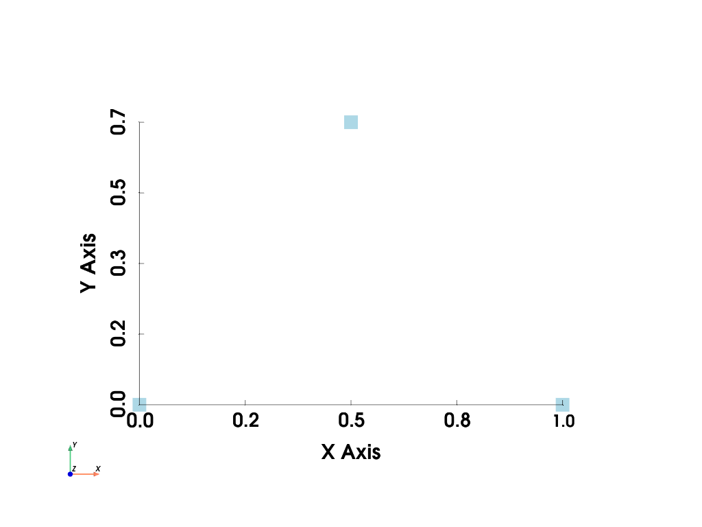 ../_images/data_model-aafbca9a8ef97379_00_00.png