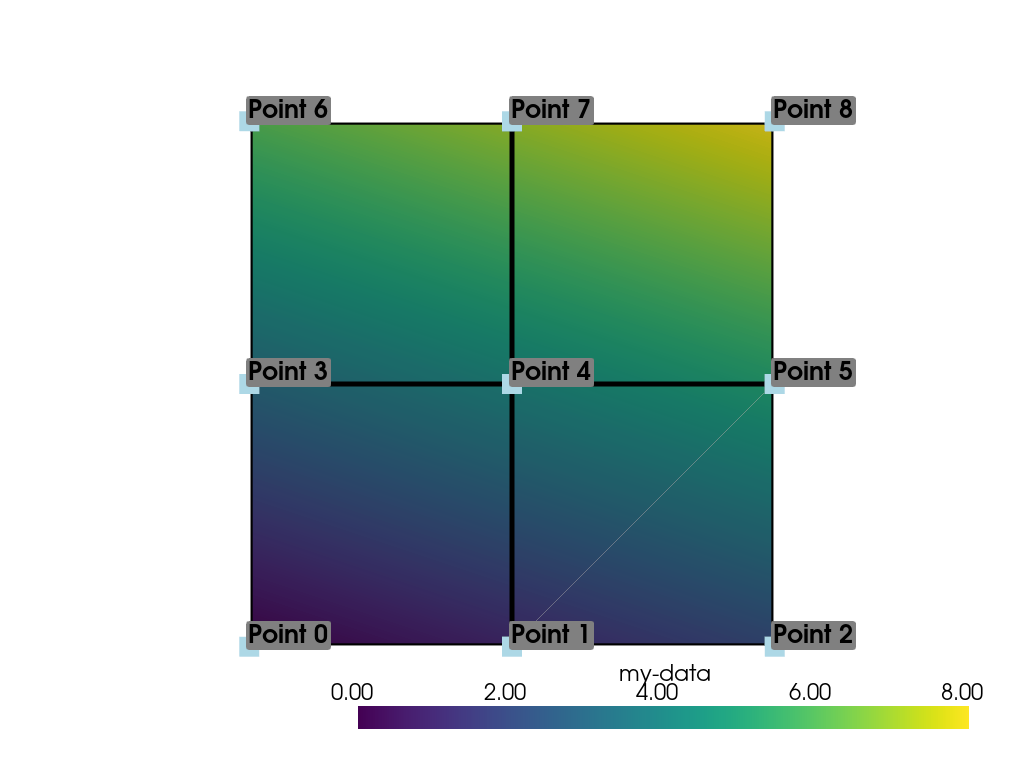../_images/data_model-d99da1aab4608e76_00_00.png