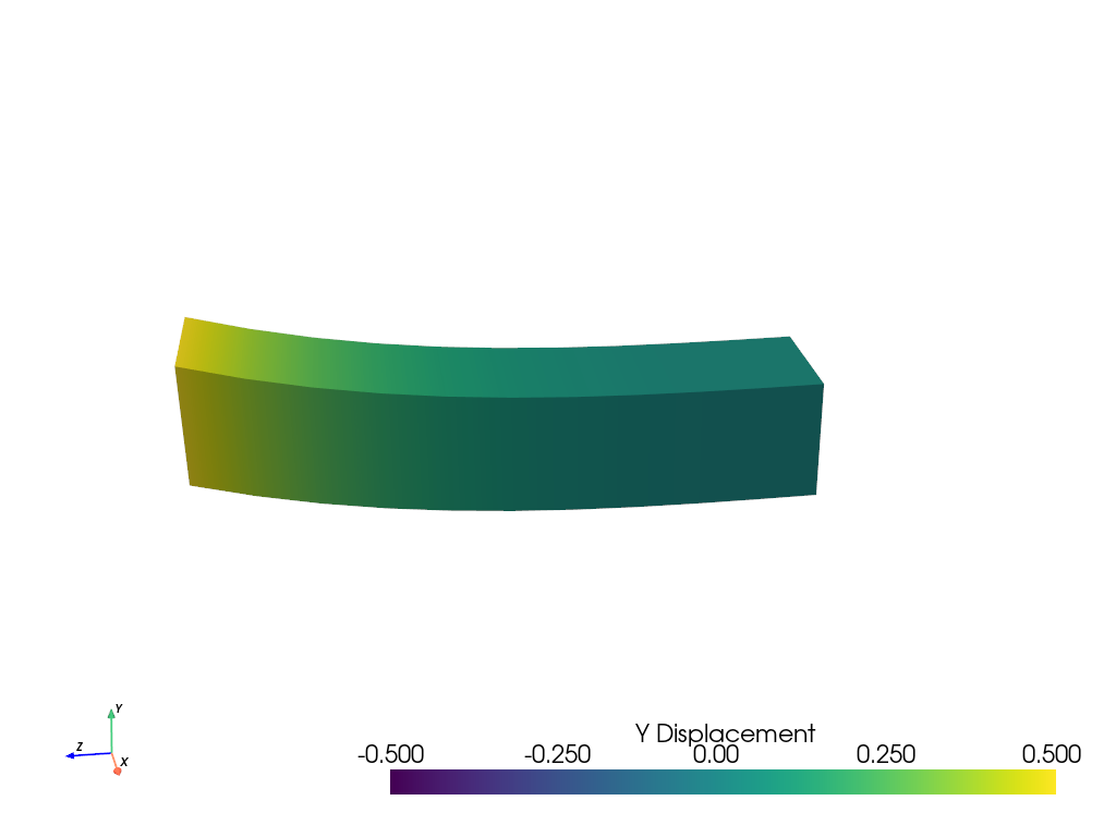 ../../_images/pointsets-ba4c1a1f642613c9_00_00.png