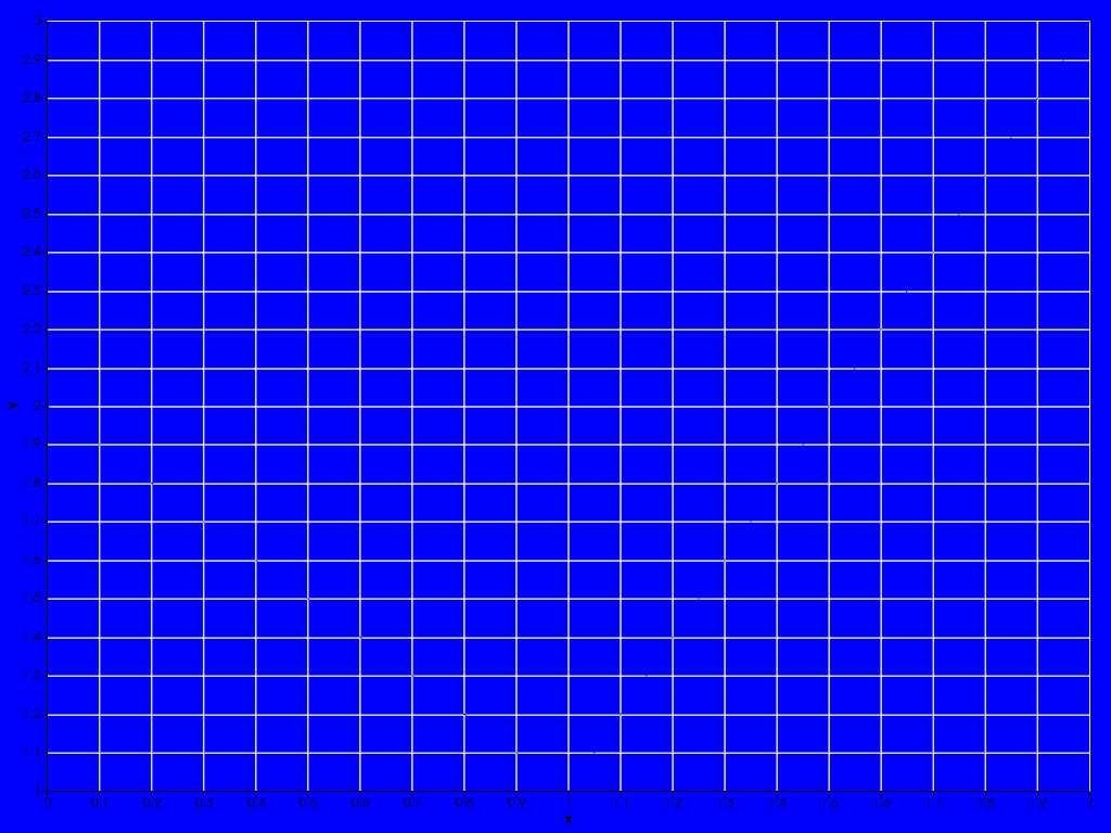 ../../../../_images/pyvista-Chart2D-active_background_color-bda41cb5d8cb2209_01_00.png