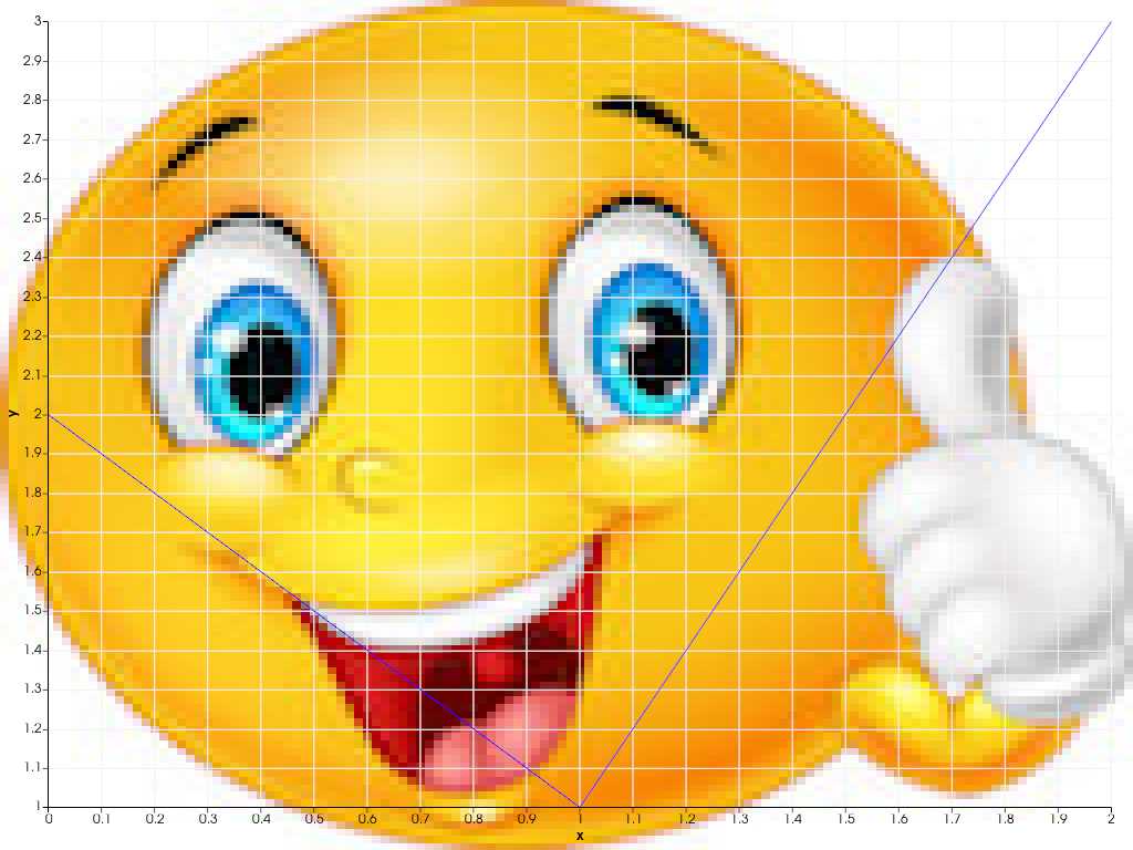 ../../../../_images/pyvista-Chart2D-background_texture-84ea19e672d32007_00_00.png