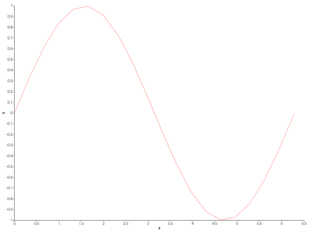 ../../../../_images/pyvista-Chart2D-grid-08d841edd5a5404b_00_00.png