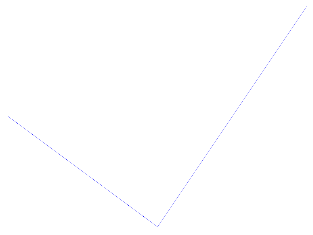 ../../../../_images/pyvista-Chart2D-hide_axes-6309c95f4c4ee850_00_00.png