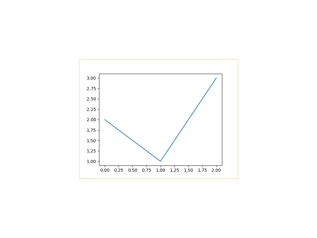 ../../../../_images/pyvista-ChartMPL-size-996d63235dcf58a1_01_00.png