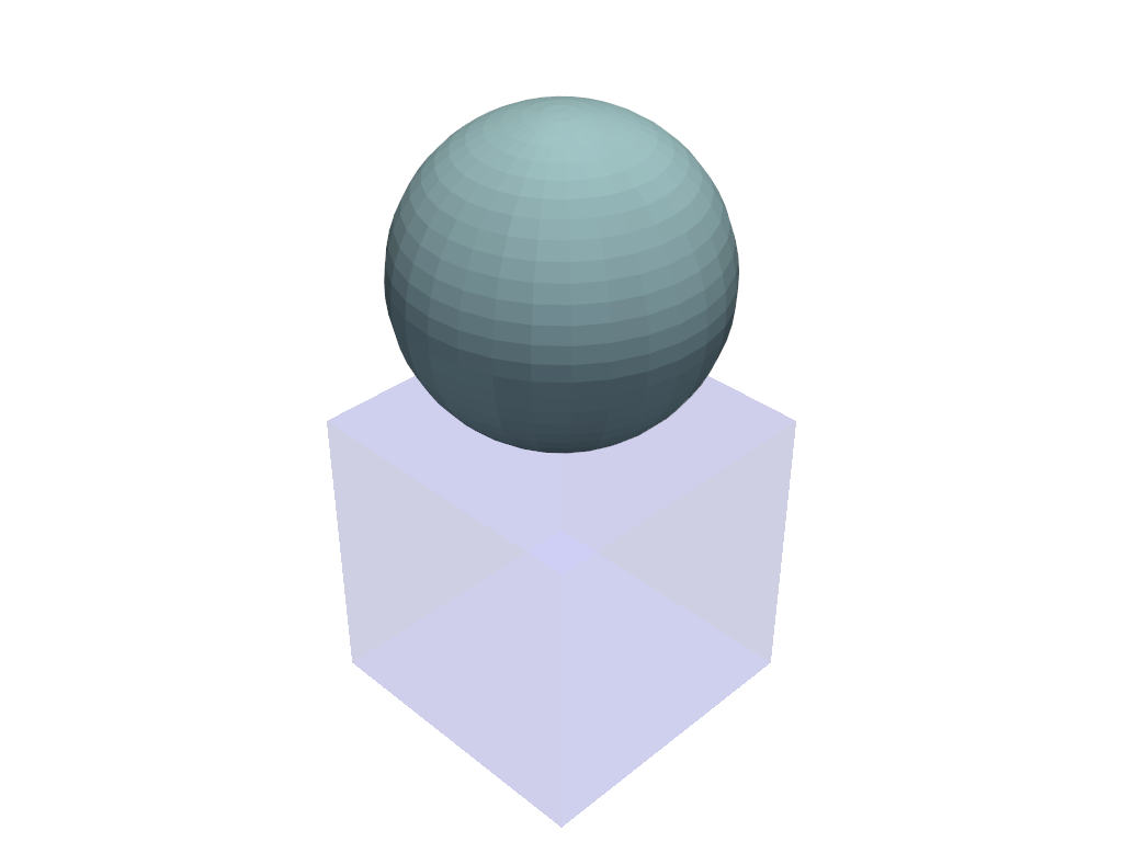 ../../../_images/pyvista-CompositeAttributes-77453245b16343d5_00_00.png