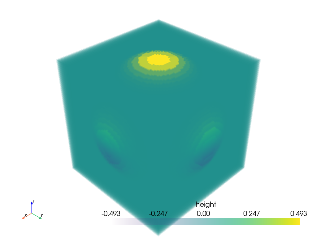 ../../../_images/pyvista-DataObjectFilters-resample_to_image-7098cb92e6f4b5ac_00_00.png