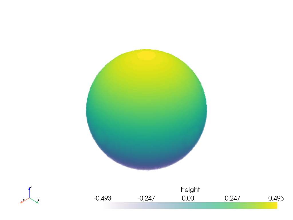 ../../../_images/pyvista-DataObjectFilters-resample_to_image-7098cb92e6f4b5ac_01_00.png