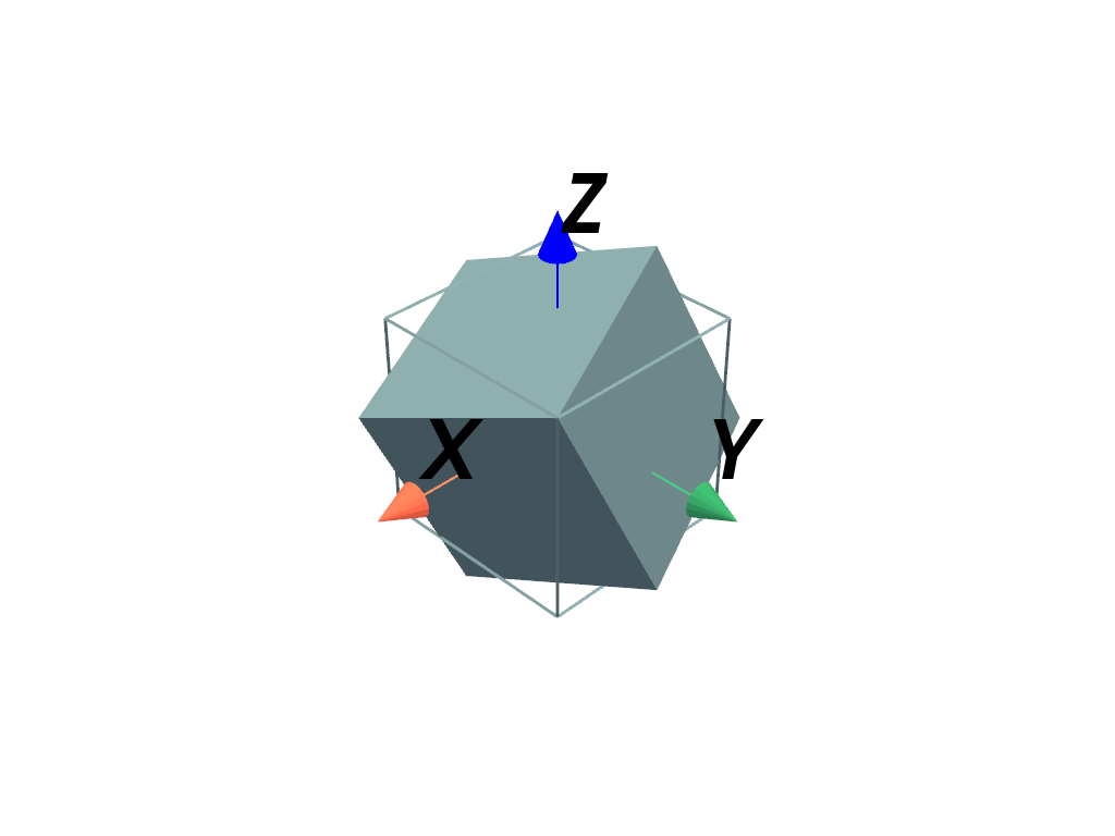 ../../../_images/pyvista-DataObjectFilters-rotate_vector-9540165730fb92da_00_00.png