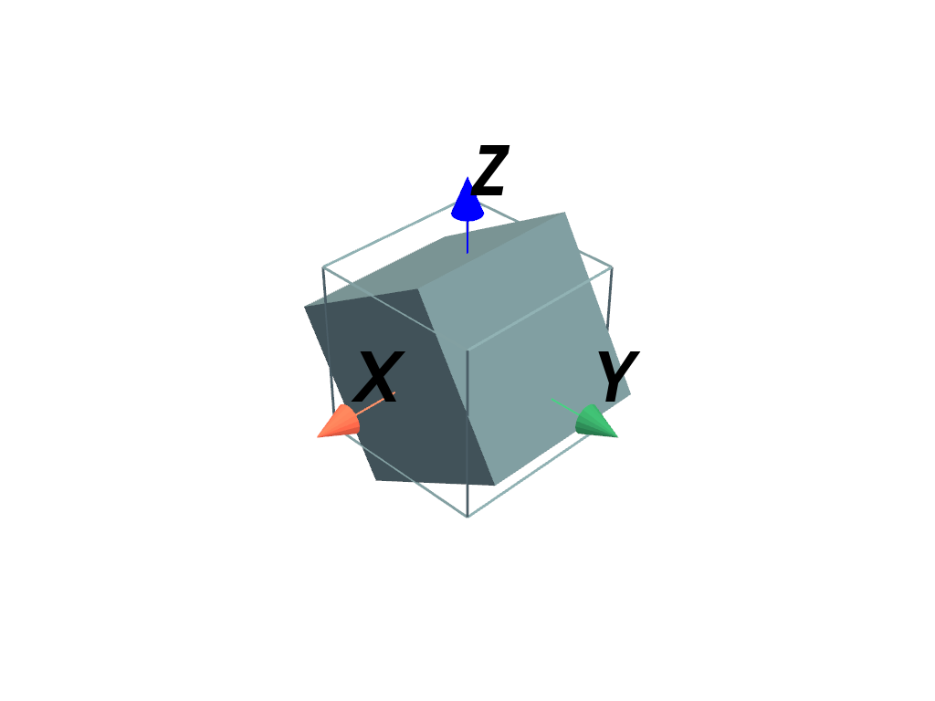 ../../../_images/pyvista-DataObjectFilters-rotate_x-cb12f1f151df5662_00_00.png