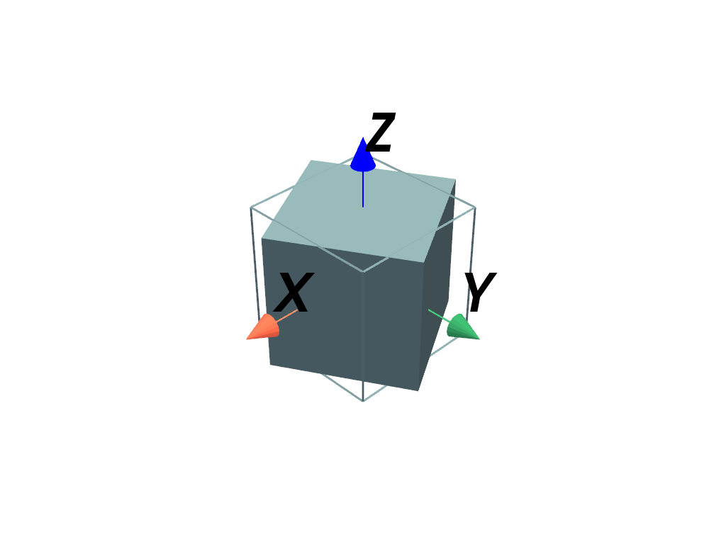 ../../../_images/pyvista-DataObjectFilters-rotate_z-424212ed7710d784_00_00.png