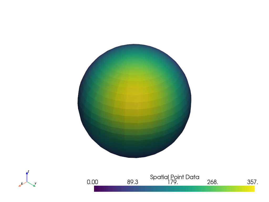 ../../../_images/pyvista-DataObjectFilters-sample-4283c3f9fd43a3fb_00_00.png