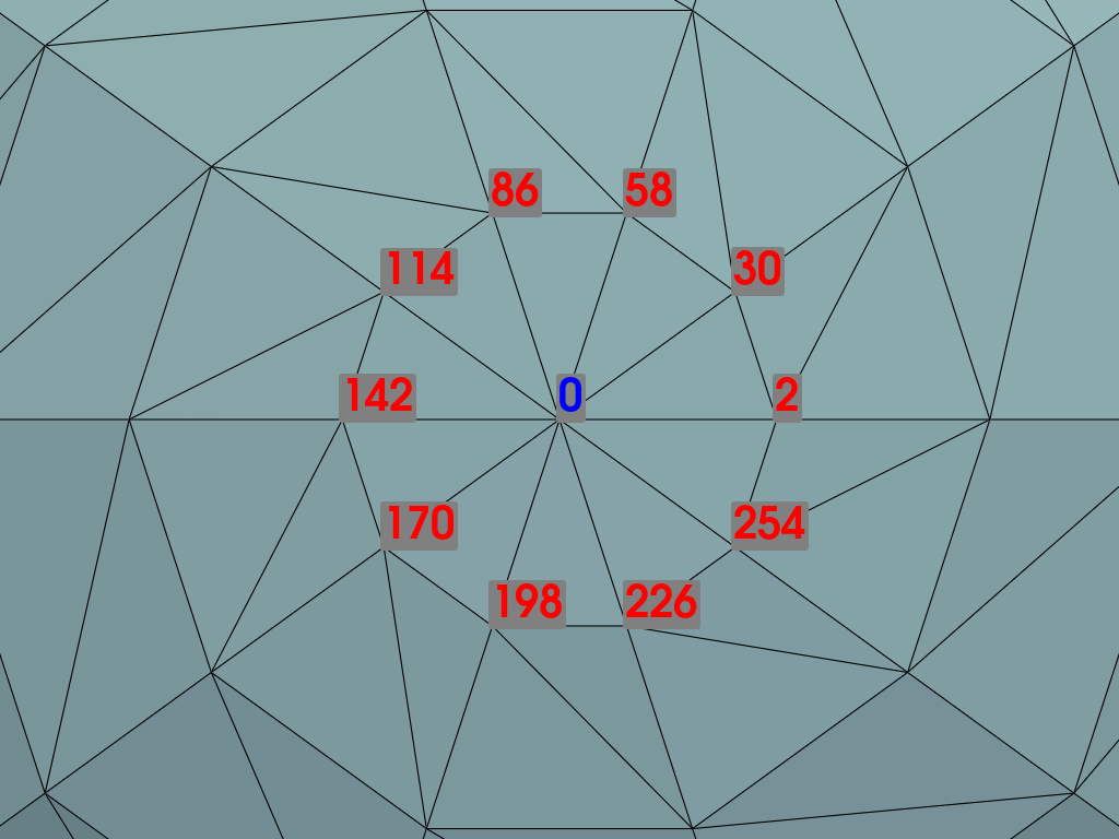 ../../../_images/pyvista-DataSet-point_neighbors-05dc299fbc898e10_00_00.png