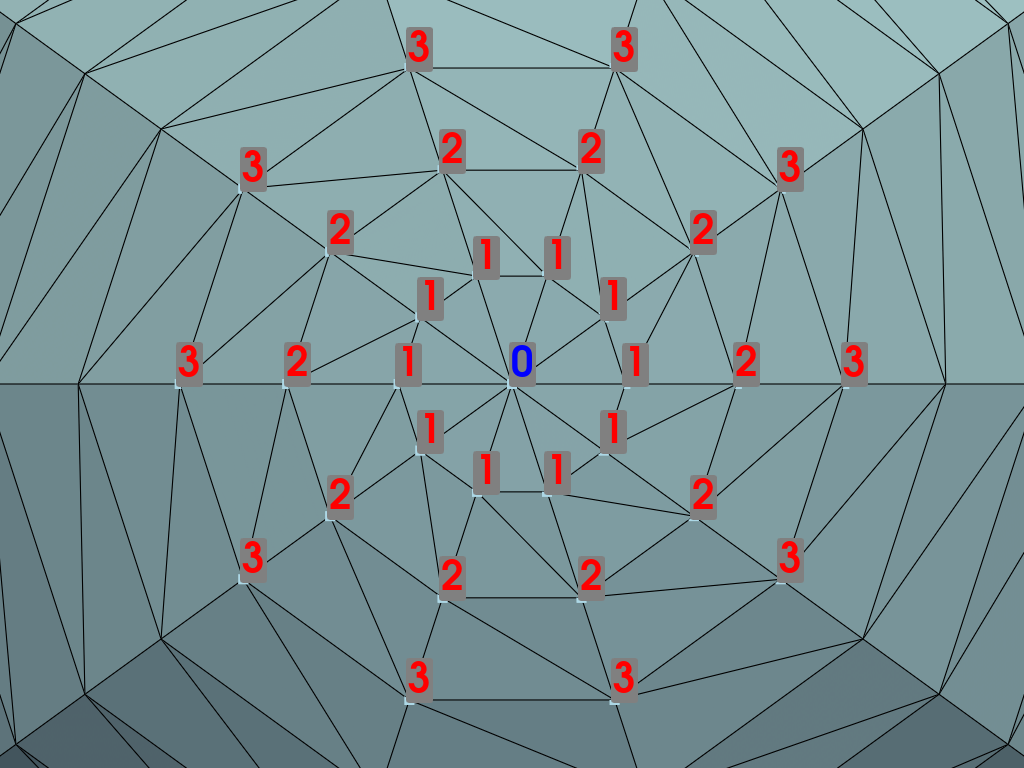 ../../../_images/pyvista-DataSet-point_neighbors_levels-b5c8d3010372886f_00_00.png