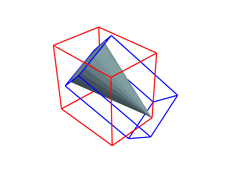 ../../../_images/pyvista-DataSetFilters-bounding_box-578948f81d90245d_02_00.png