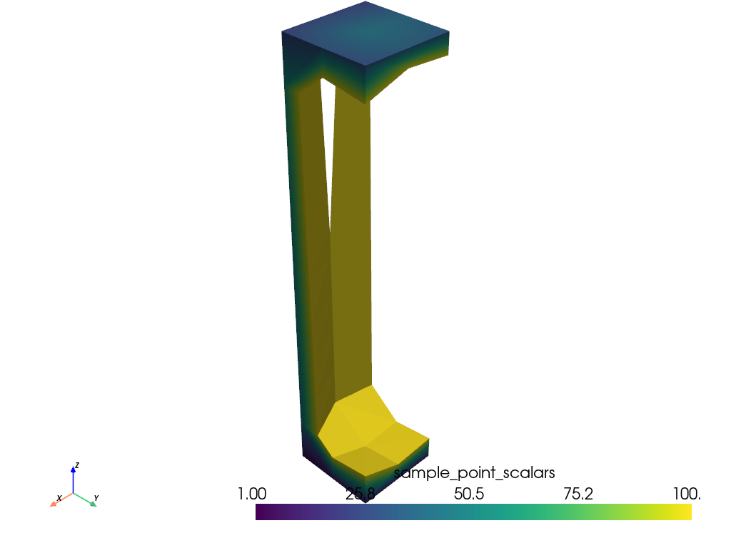 ../../../_images/pyvista-DataSetFilters-clip_scalar-0fb1925322ef98b1_00_00.png