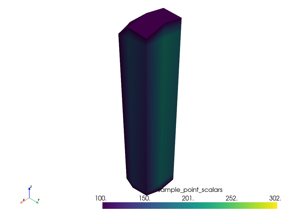 ../../../_images/pyvista-DataSetFilters-clip_scalar-0fb1925322ef98b1_01_00.png