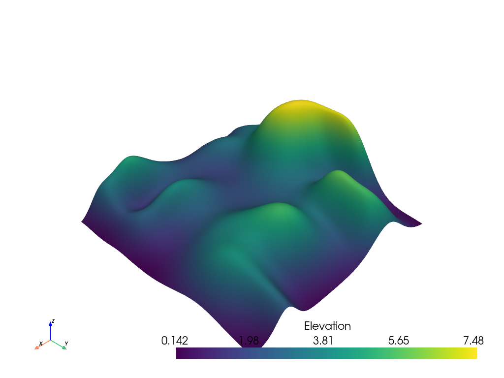 ../../../_images/pyvista-DataSetFilters-compute_derivative-3d59dc56dc216403_00_00.png