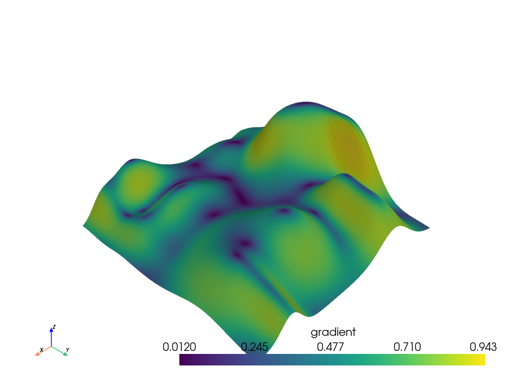 ../../../_images/pyvista-DataSetFilters-compute_derivative-3d59dc56dc216403_01_00.png