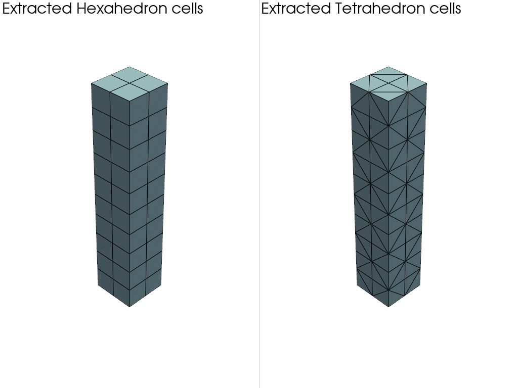 ../../../_images/pyvista-DataSetFilters-extract_cells_by_type-d723288e35b6afd1_00_00.png