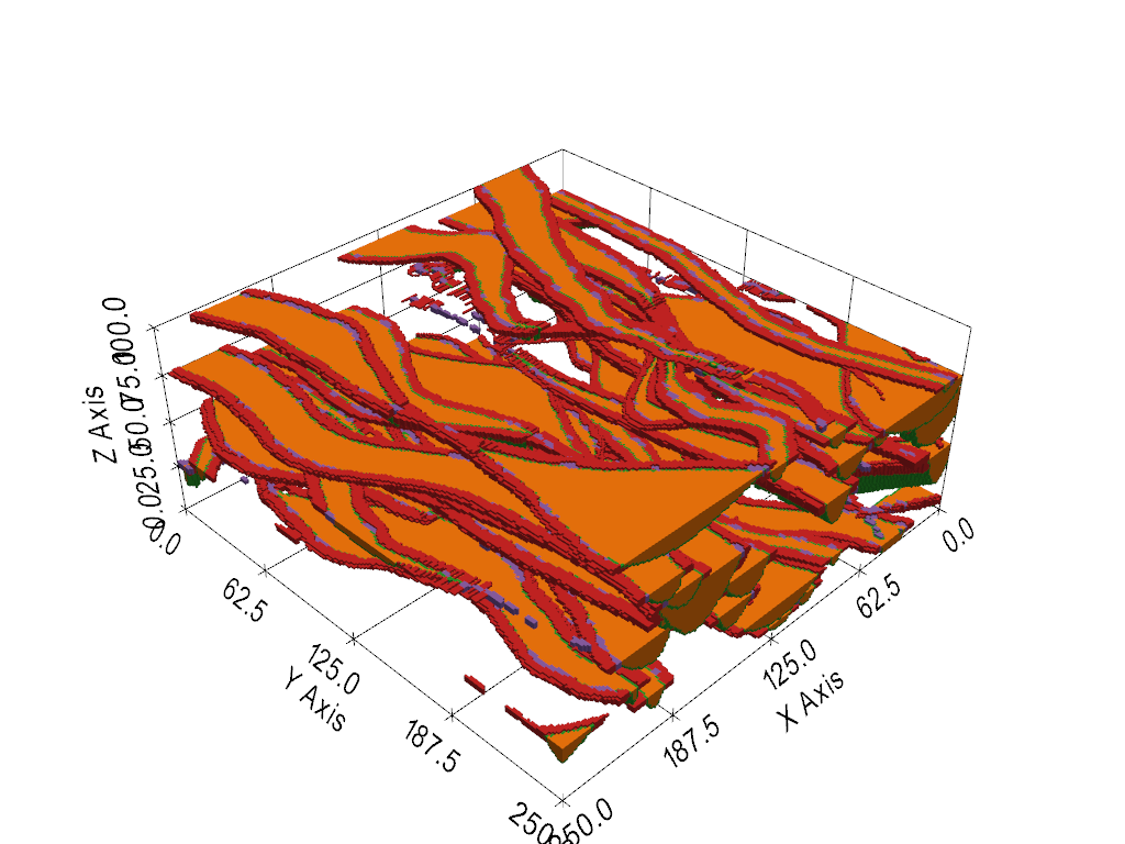 ../../../_images/pyvista-DataSetFilters-split_values-a1cc21534ab0de32_00_00.png