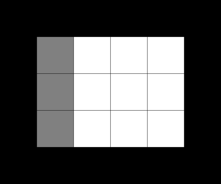 ../../../_images/pyvista-ImageDataFilters-dilate-20d11498612ac1b3_01_00.png