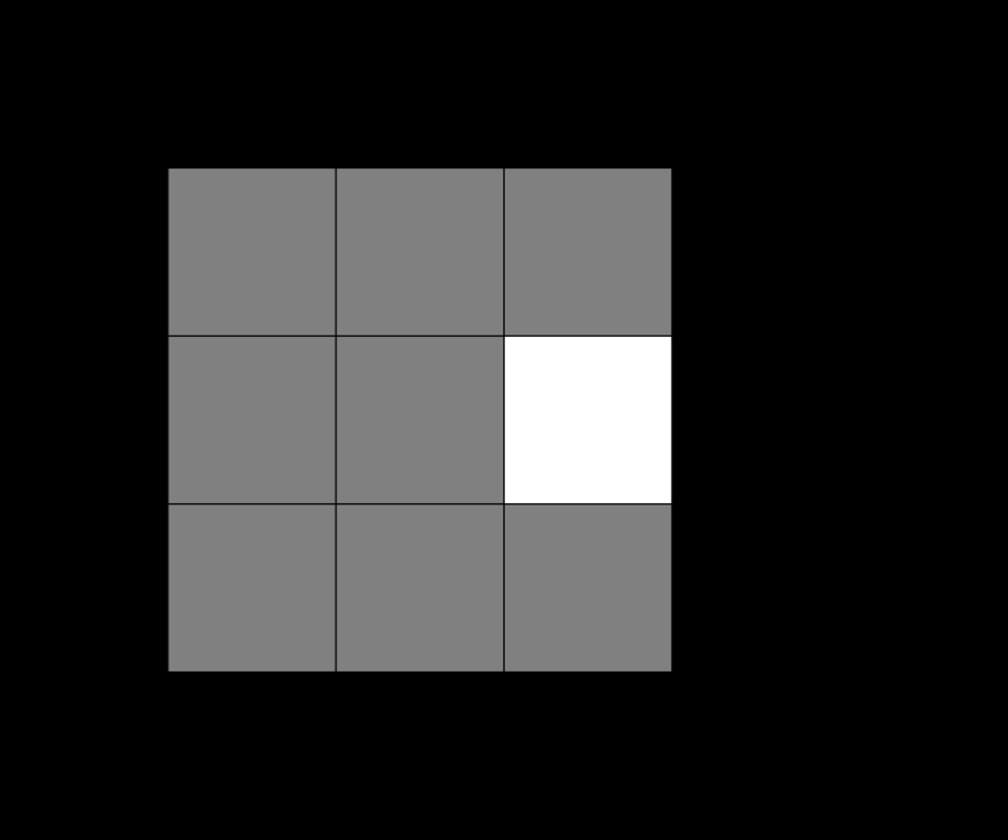 ../../../_images/pyvista-ImageDataFilters-dilate-20d11498612ac1b3_06_00.png