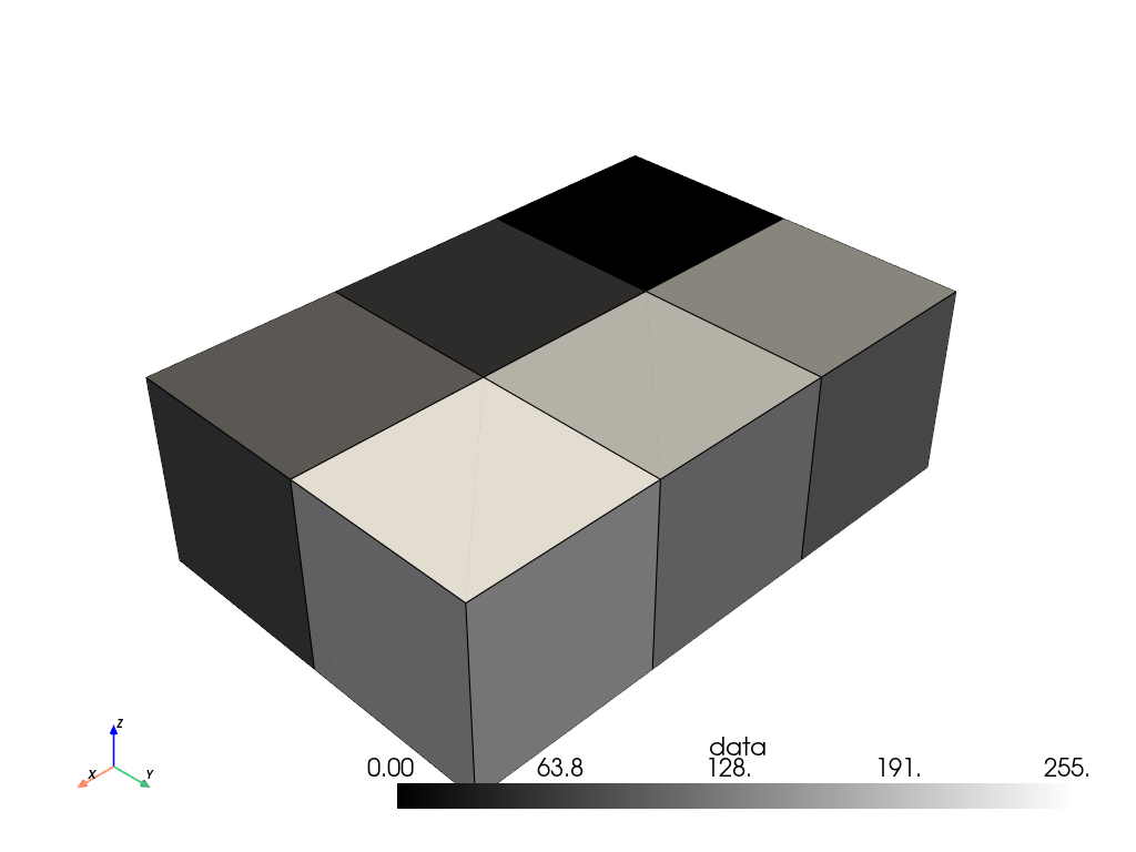 ../../../_images/pyvista-ImageDataFilters-resample-0d0eea1e5046d3c4_05_00.png
