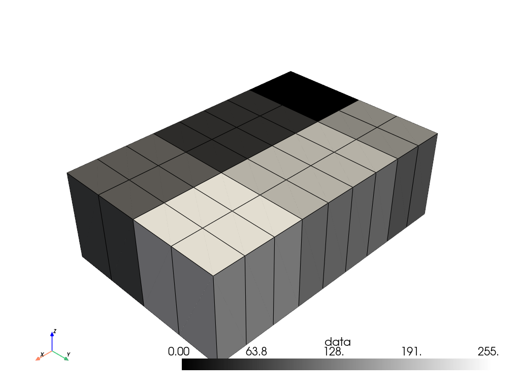 ../../../_images/pyvista-ImageDataFilters-resample-0d0eea1e5046d3c4_07_00.png