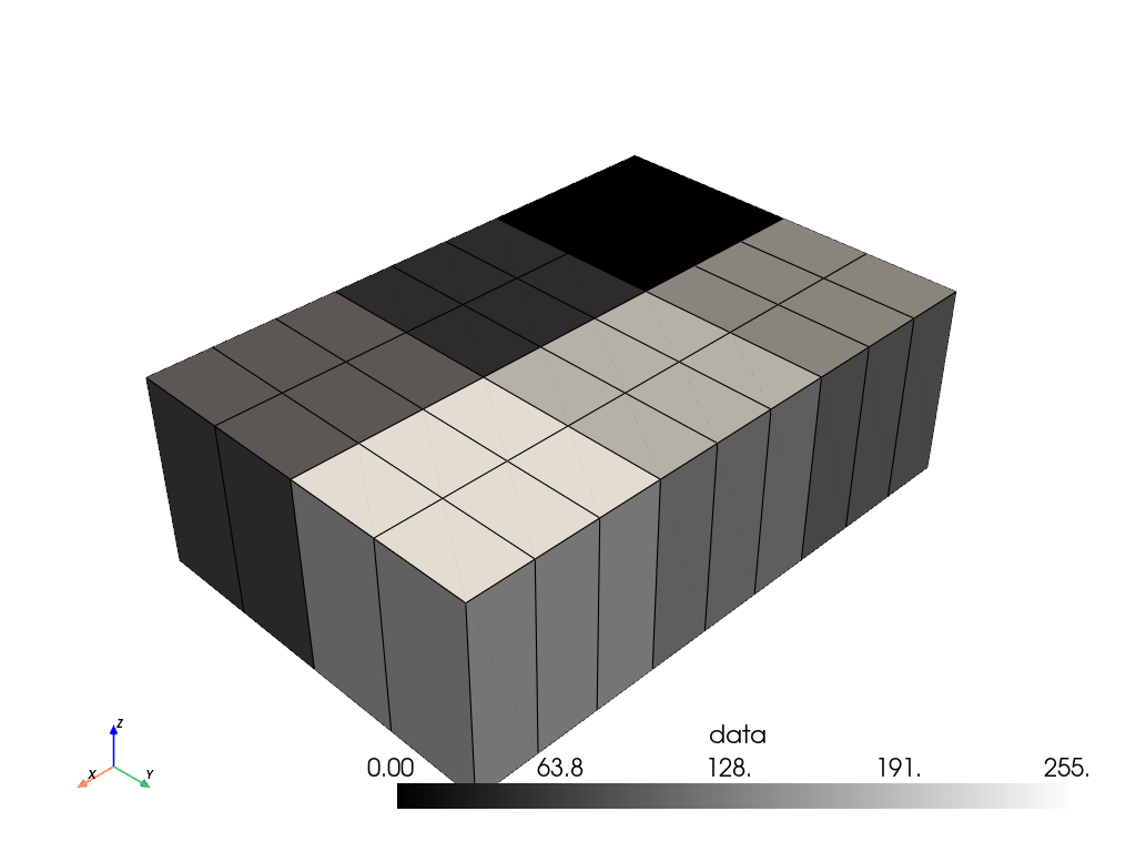 ../../../_images/pyvista-ImageDataFilters-resample-ce83701ff17ba2e6_07_00.png