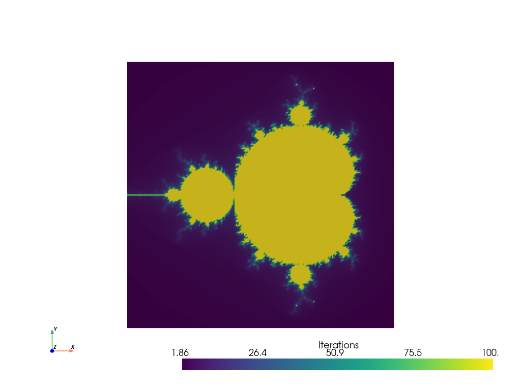 ../../../_images/pyvista-ImageMandelbrotSource-1_00_00.png