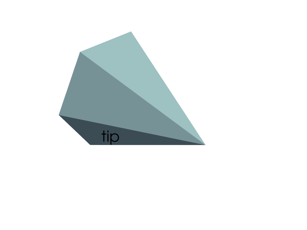 ../../../_images/pyvista-Label-7bd6ae9f94957329_01_00.png