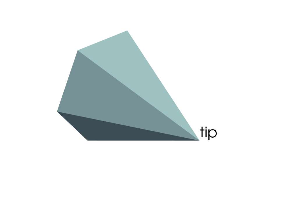 ../../../_images/pyvista-Label-7bd6ae9f94957329_02_00.png