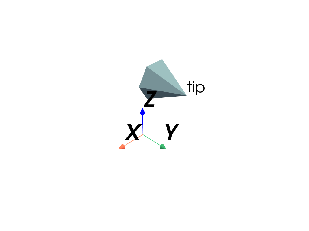 ../../../_images/pyvista-Label-7bd6ae9f94957329_03_00.png
