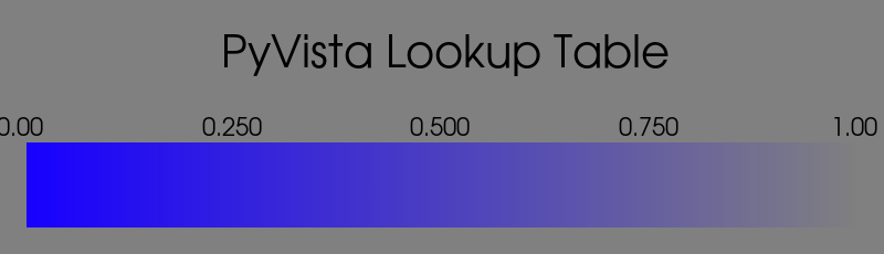 ../../../_images/pyvista-LookupTable-alpha_range-e29717ac1edfffc4_00_00.png
