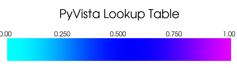 ../../../_images/pyvista-LookupTable-hue_range-4c7828c2cdcb497d_01_00.png