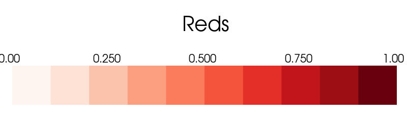 ../../../_images/pyvista-LookupTable-n_values-a2560a50db1cb07f_00_00.png