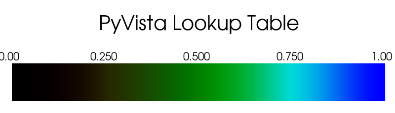 ../../../_images/pyvista-LookupTable-value_range-556a1f1bb18d9308_00_00.png