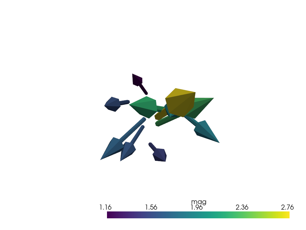 ../../../_images/pyvista-Plotter-add_arrows-31bd0a3310ddb50f_00_00.png