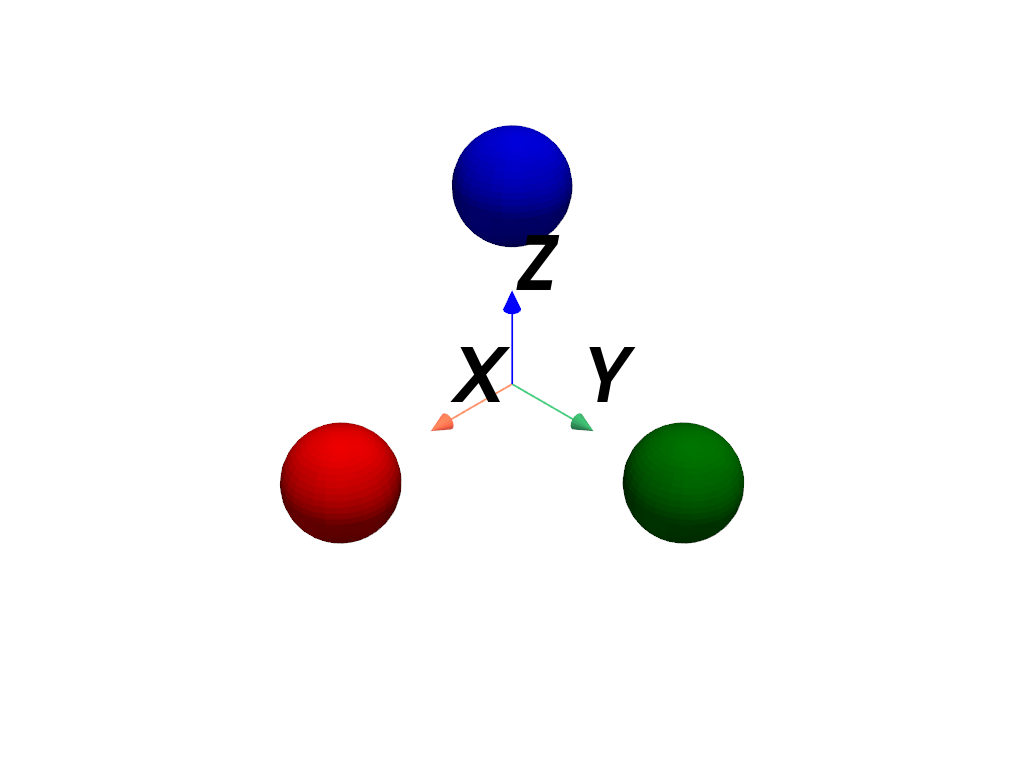 ../../../_images/pyvista-Plotter-add_axes_at_origin-e99e13dc2bd8200d_00_00.png