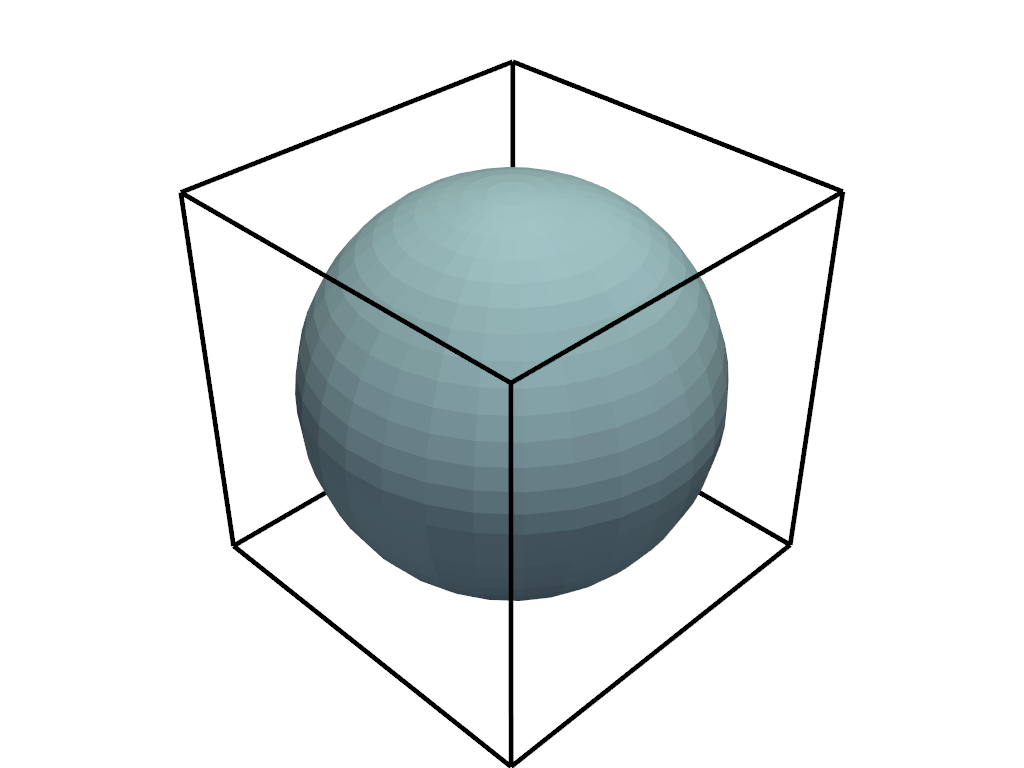 ../../../_images/pyvista-Plotter-add_bounding_box-39e4f36f736a54ed_00_00.png