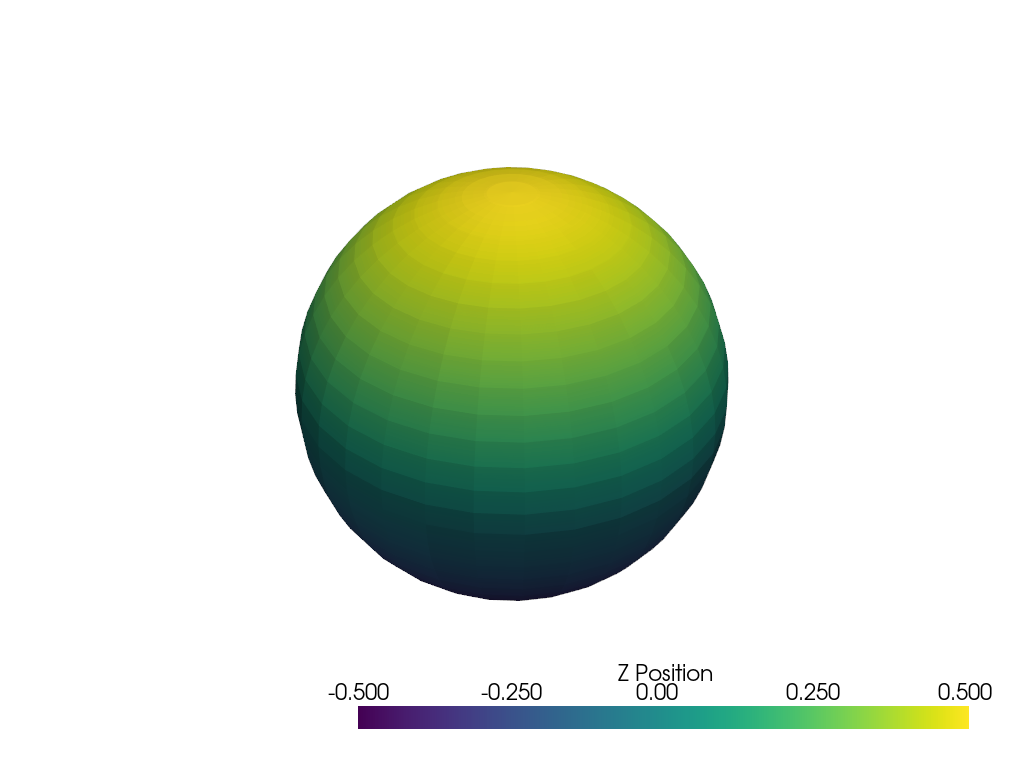 ../../../_images/pyvista-Plotter-add_mesh-fee5080aaf8862dc_00_00.png