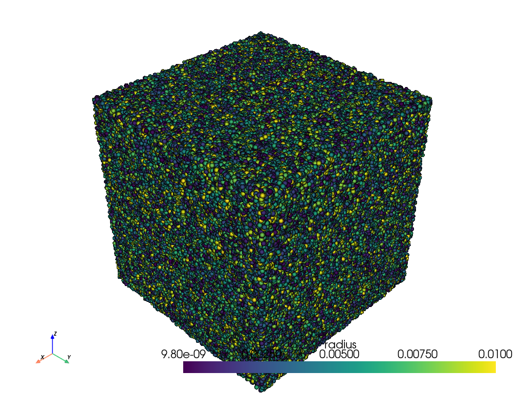 ../../../_images/pyvista-Plotter-add_mesh-fee5080aaf8862dc_05_00.png