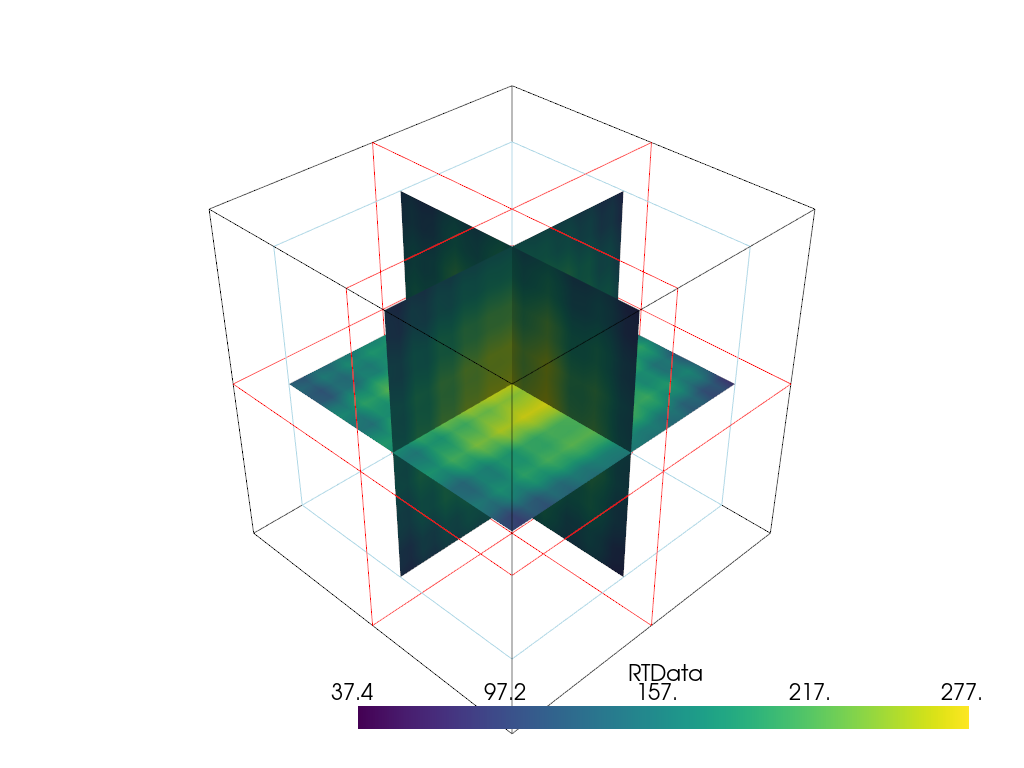 ../../../_images/pyvista-Plotter-add_mesh_slice_orthogonal-bd75eedfb90ee71d_00_00.png