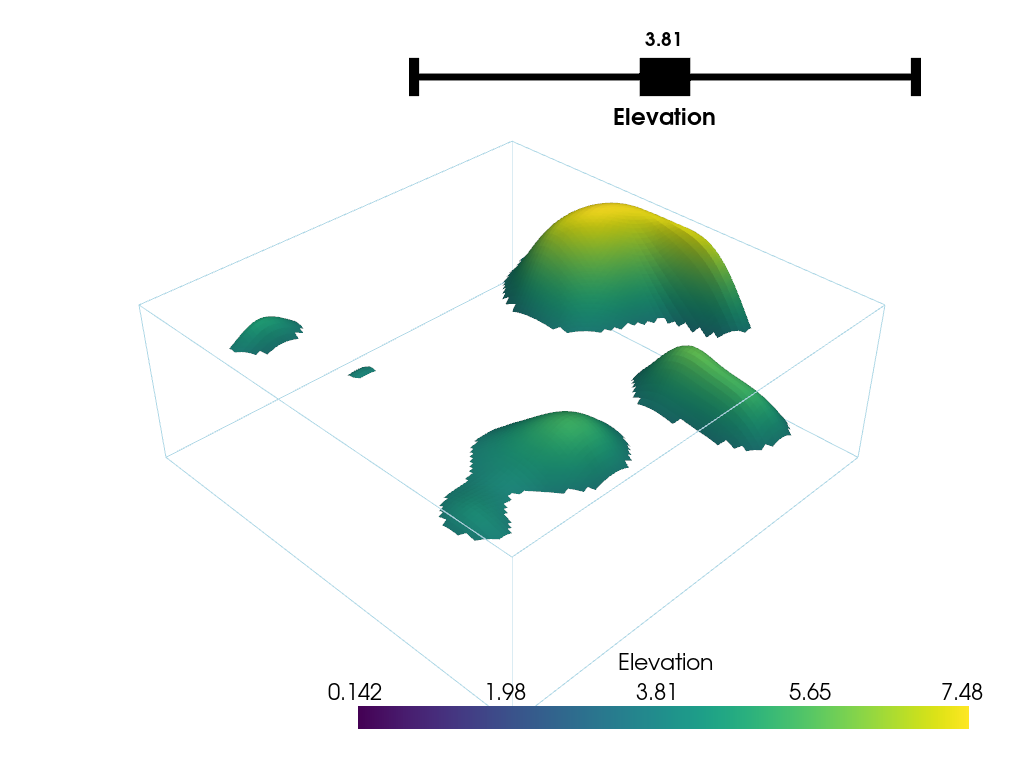 ../../../_images/pyvista-Plotter-add_mesh_threshold-651d79a94509aa15_00_00.png