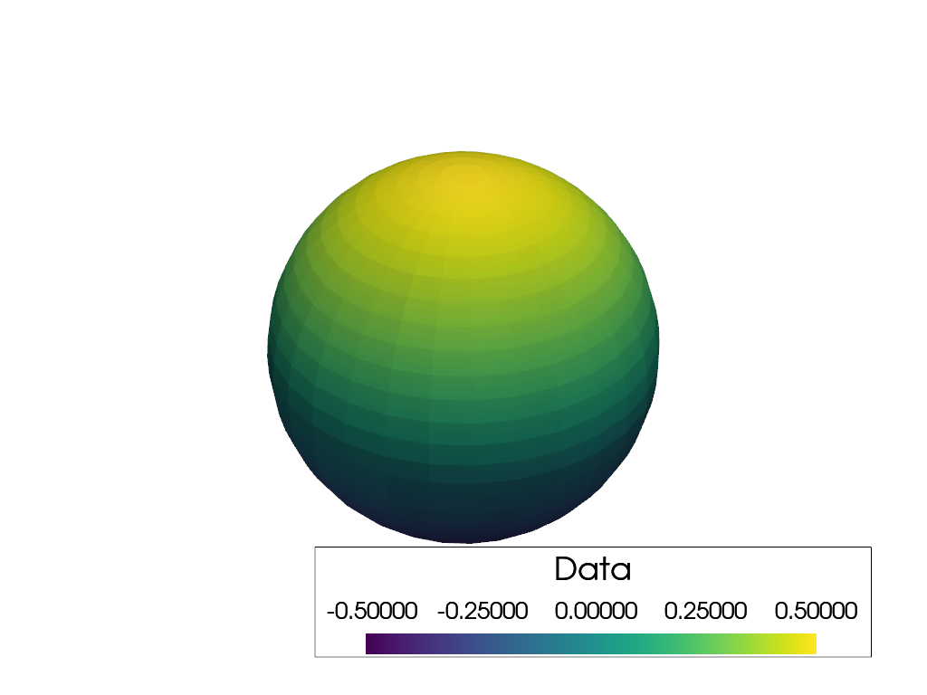 ../../../_images/pyvista-Plotter-add_scalar_bar-d35ea46a7bec7ad1_00_00.png