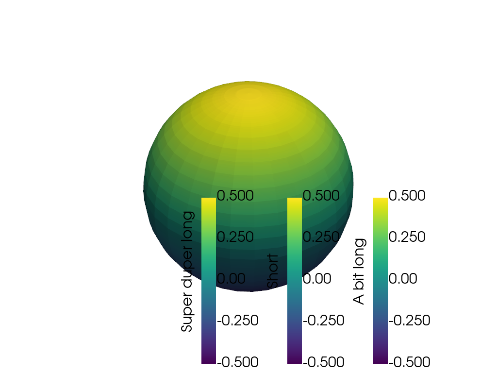 ../../../_images/pyvista-Plotter-add_scalar_bar-d35ea46a7bec7ad1_03_00.png